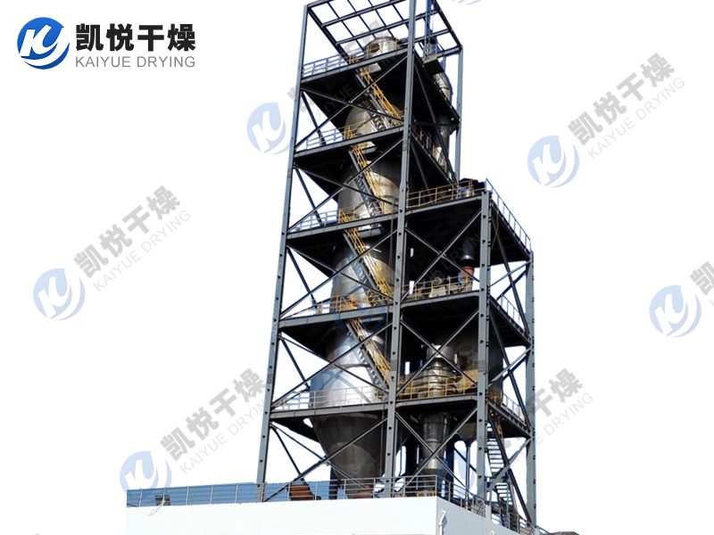 YPG系列压力式喷雾（冷却）干燥机